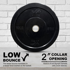 JFIT Black Olympic Bumper Plate 10LB 25LB 35LB 45LB